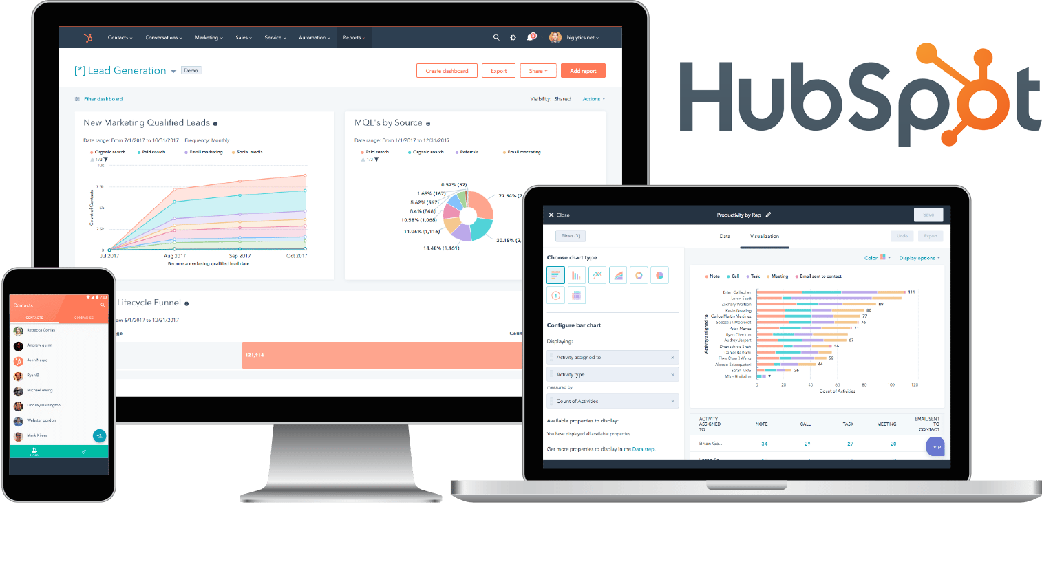 hubspot-devices-whoa-png